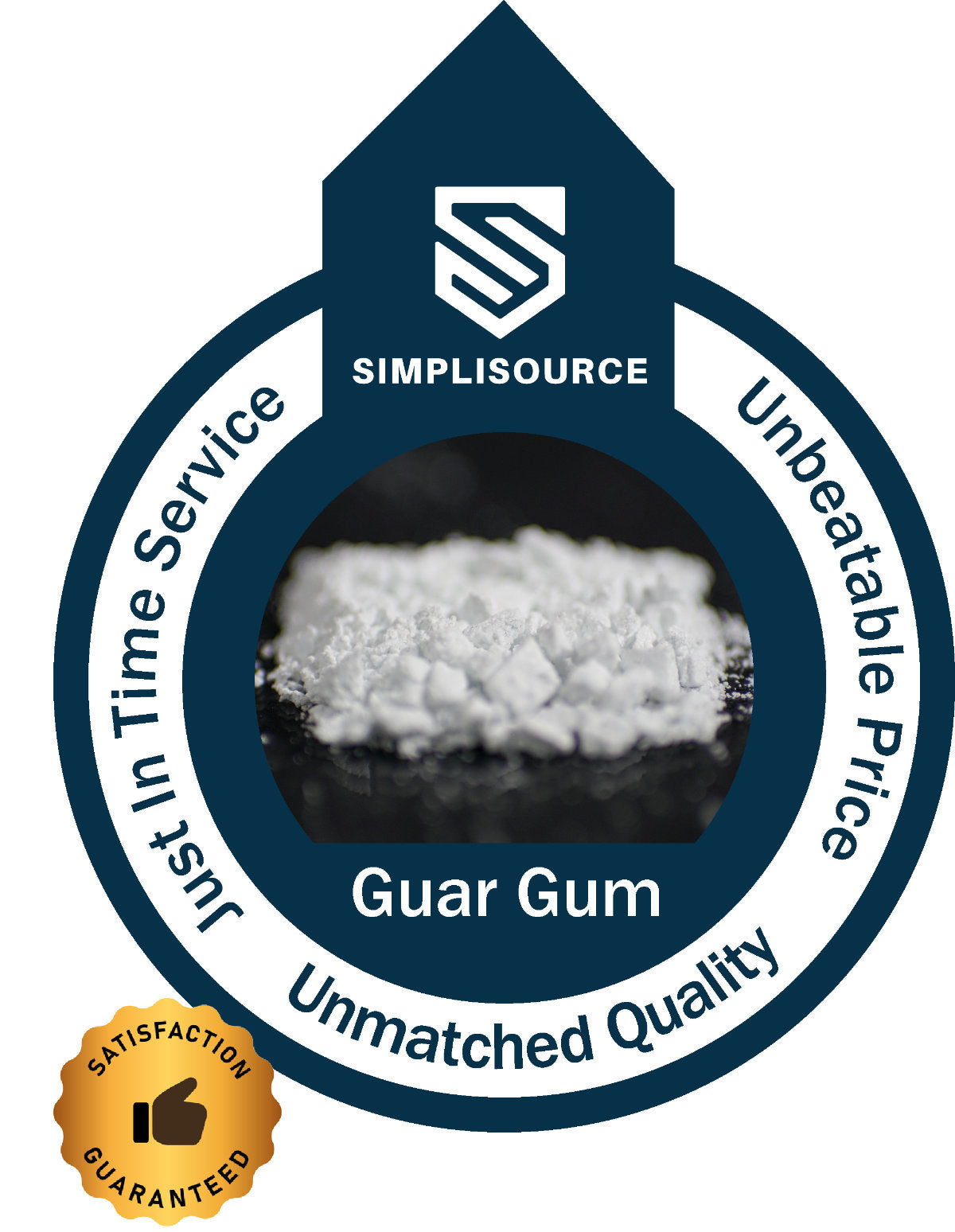 Guar Gum