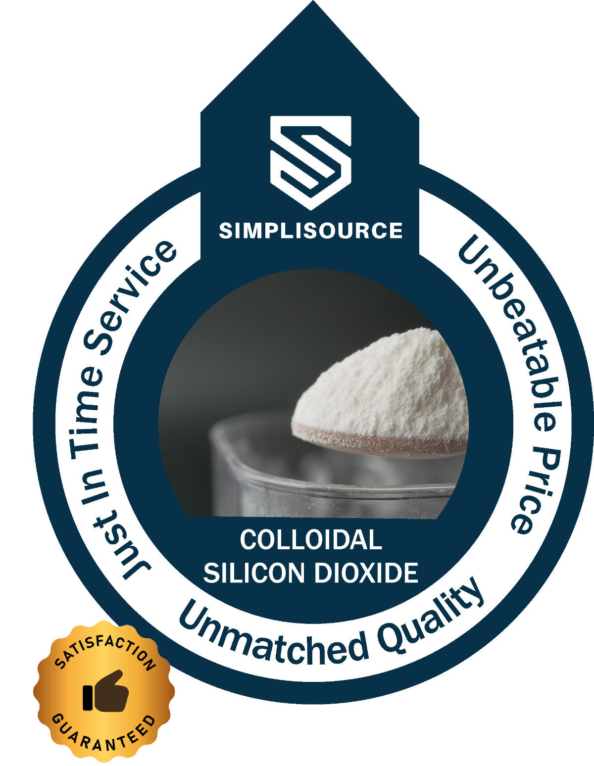 Colloidal Silicon Dioxide