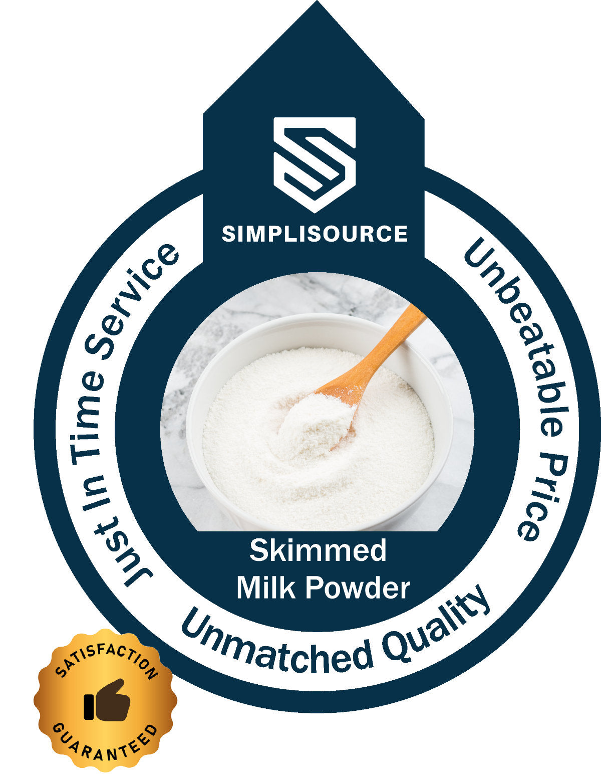 Skimmed Milk Powder – SimpliSourceIndia