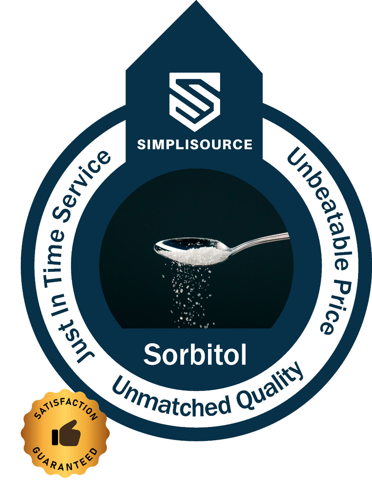Sorbitol Powder