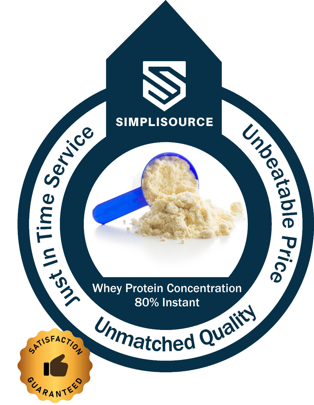 Whey Protein Concentration 80% Instant