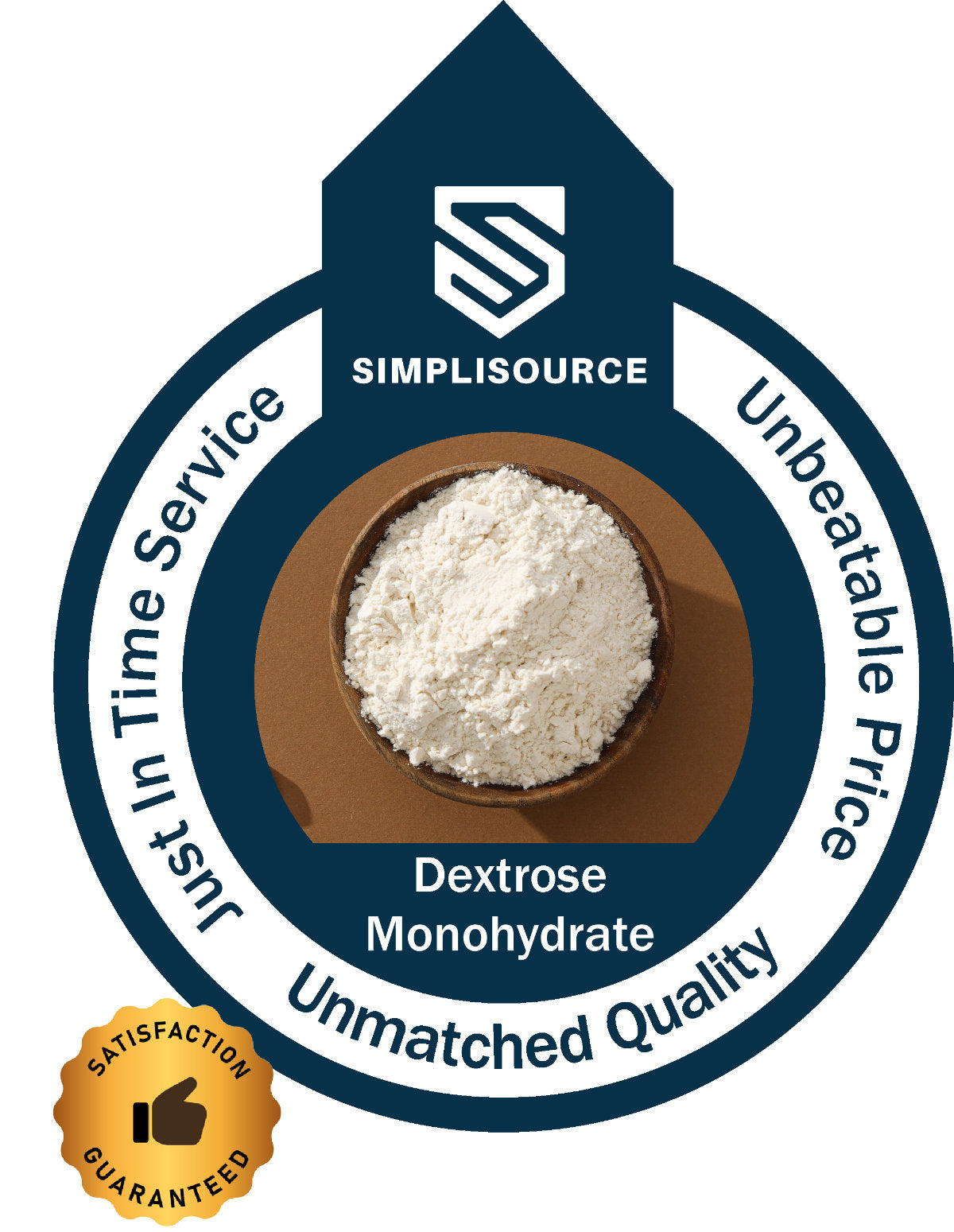 Dextrose Monohydrate